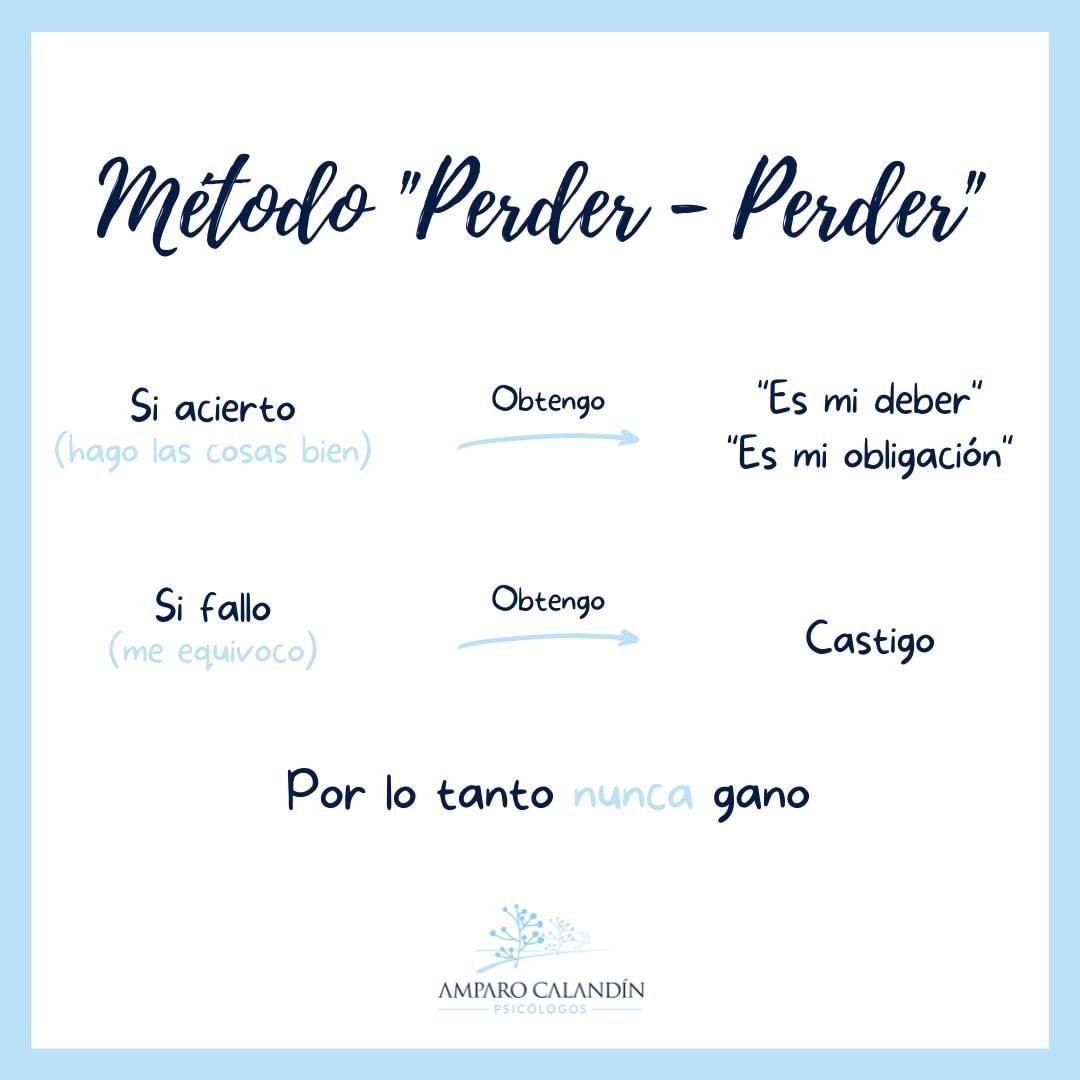 método perder perder